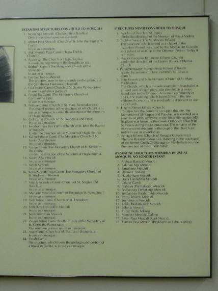 Archäologisches Museum Istanbul